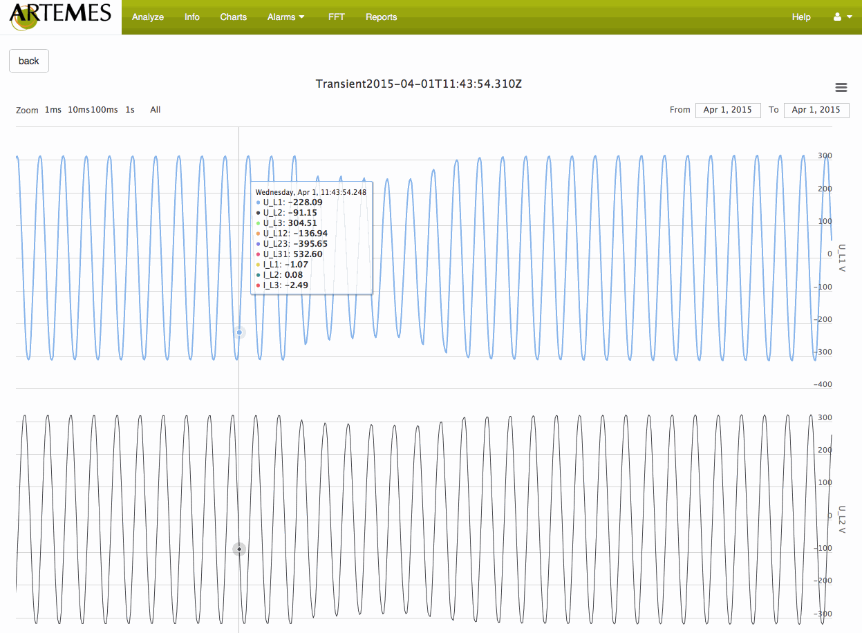 Odoo – Beispiel 1 für drei Spalten