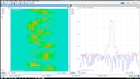 SignalVu | Spektrumanalysator-Software