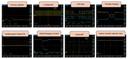 Micsig Automotive Oscilloscopes - SATO & ATO Series