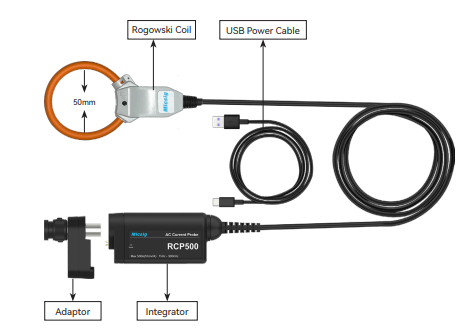 RCP500