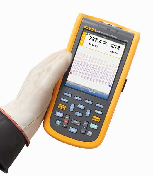 FLUKE-125B/EU