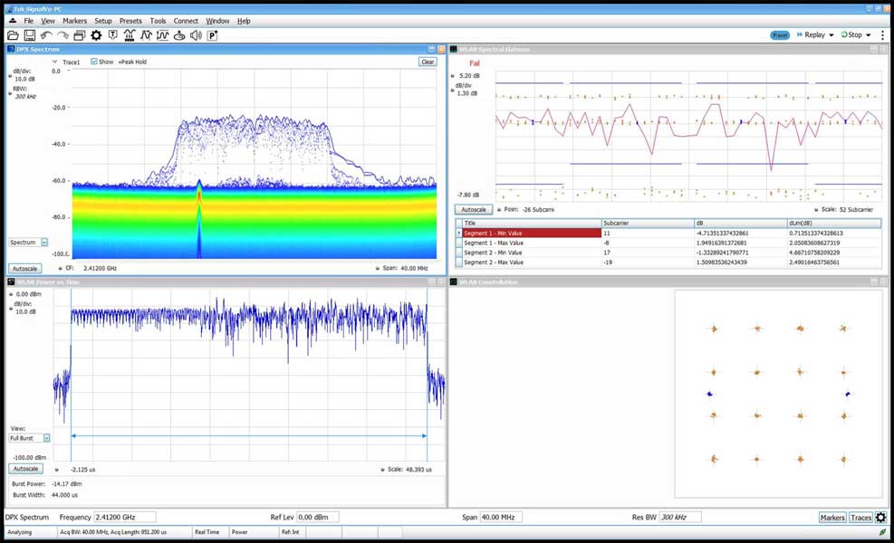 SignalVu | Spektrumanalyser-Software